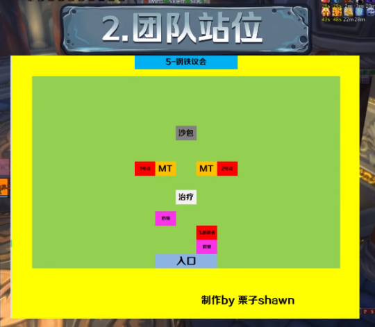 WLK怀旧服奥杜尔BOSS攻略
