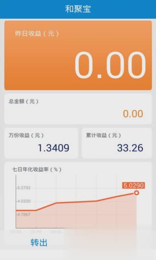 和包APP