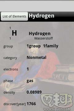 PeriodicTable软件截图1