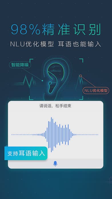 讯飞输入法ios8软件截图1