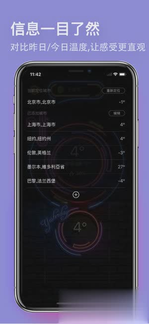 霓虹灯温度计