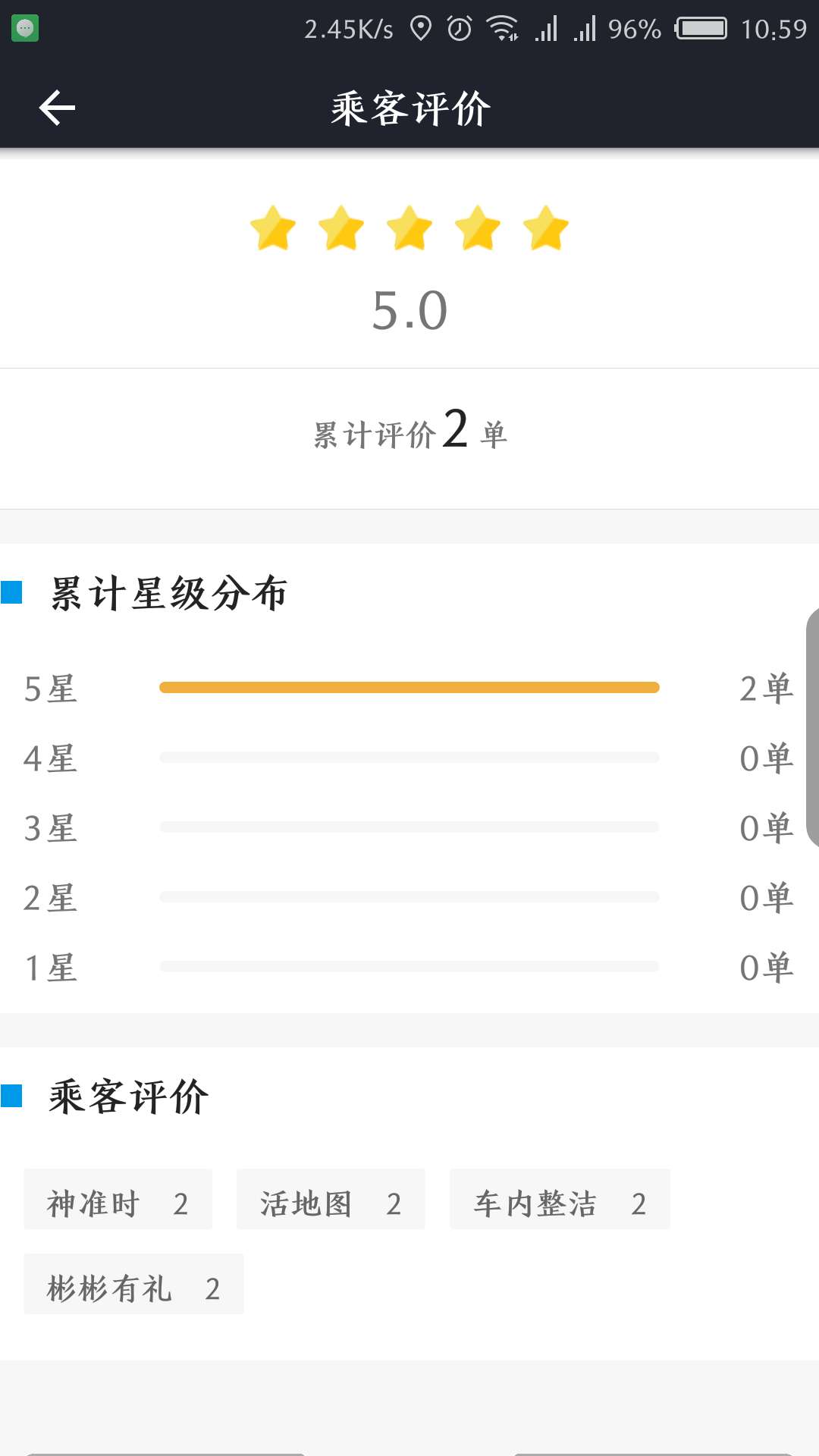 易代驾司机端软件截图3