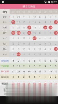 Lotto Max Generator软件软件截图2