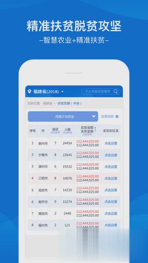 福建扶贫app软件截图2