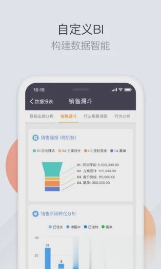 纷享销客