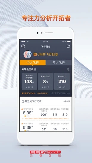 UDrone意念无人机