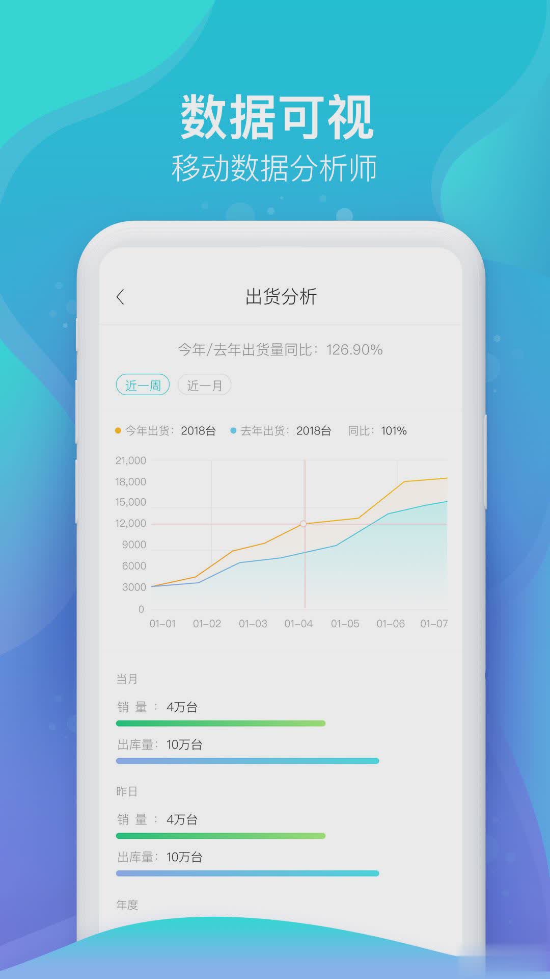 叶子企业数字化办公平台
