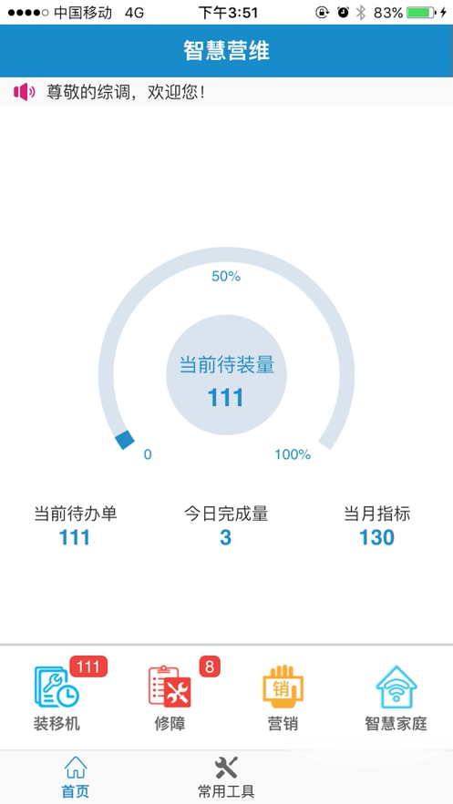 中国电信智慧营维