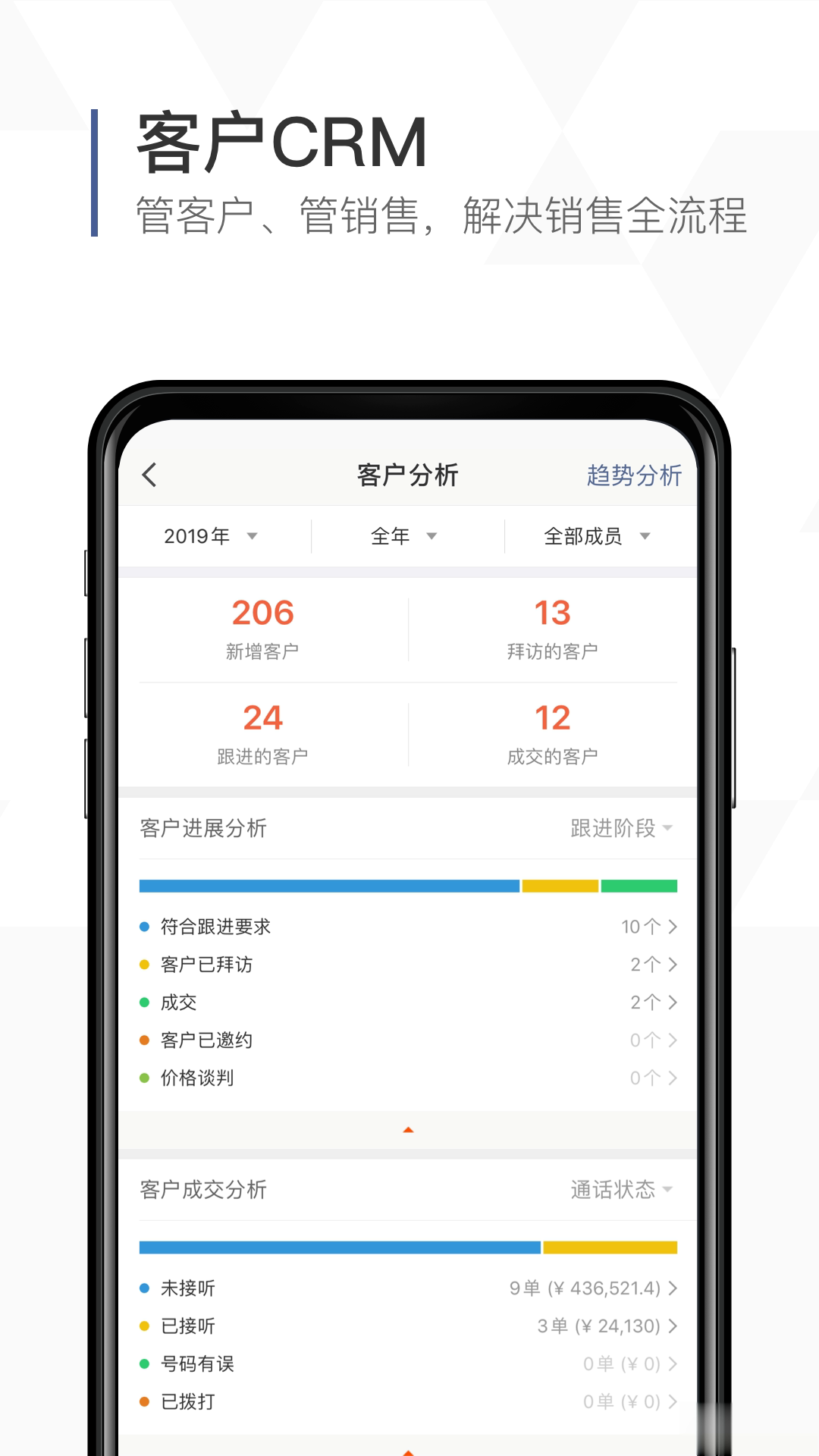 口袋助理免费