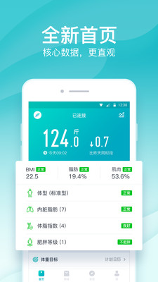 好轻