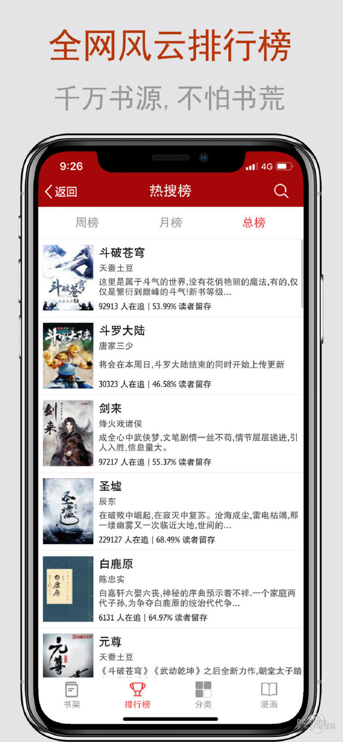 苹果小说软件截图3