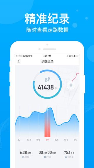 步多多