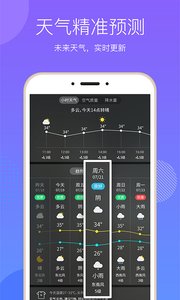 口袋天气软件截图4