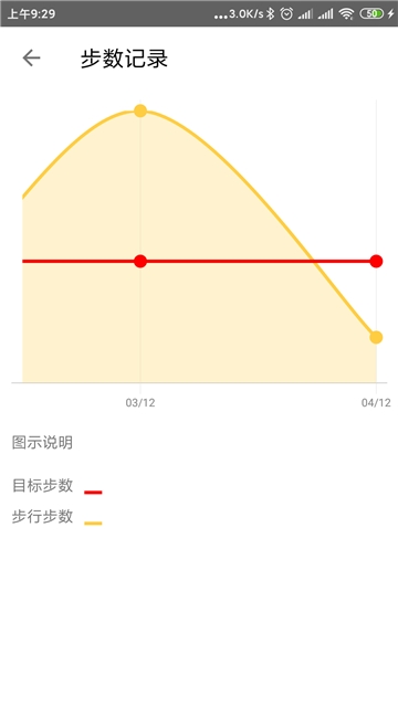 小笨计步器2022新版软件截图1