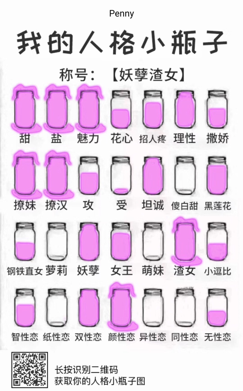 我的人格小瓶子测试游戏截图1