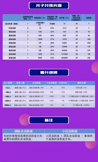 光音短视频软件截图1